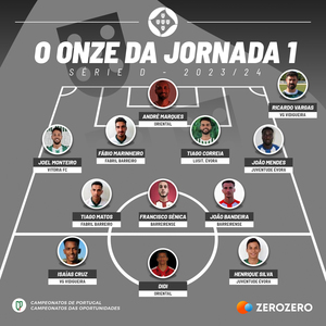 Campeonato de Portugal 23/24 J1