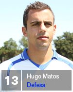 Hugo Matos (POR)