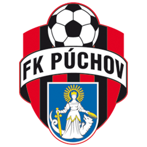 FK Pchov