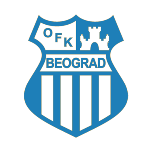 OFK Beograd U20