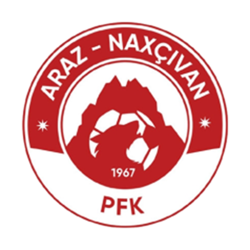 Araz FK