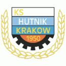 Hutnik Krakw