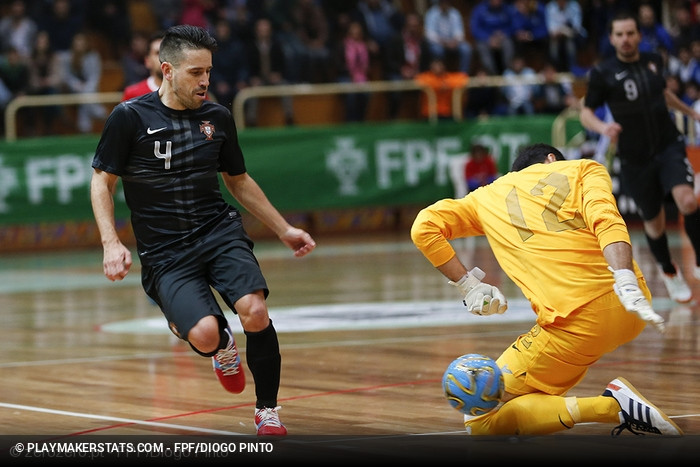 Portugal [Futsal] v Turquia [Futsal] Amigvel 2014