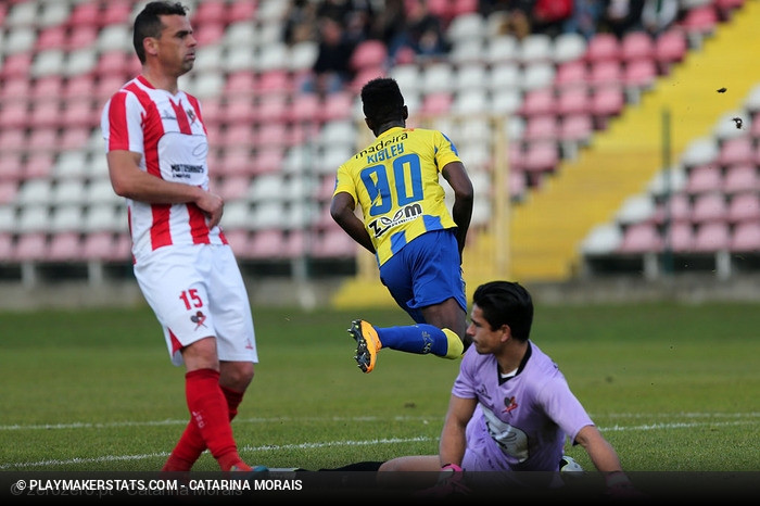 Leixes v U. Madeira Segunda Liga J19 2014/15