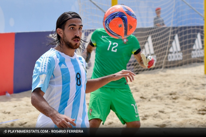 Portugal x Argentina - Mundial Futebol Praia 2015 - Fase de Grupos Grupo A
